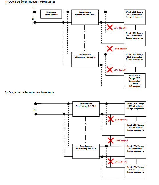 Transformator do LED 230V/24V-80W DIM schematy połączeń