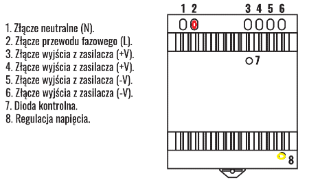 Zasilacz 100W na szynę DIN schemat podłączeń